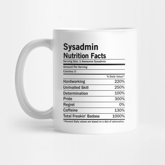 Sysadmin Nutrition Facts by woodesigner